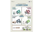 [문재인 정부 1년-부동산] 공공주택 100만호 건설 ‘주거복지 로드맵’ 긍정 평가