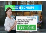 SC제일은행, 마이줌통장 연 1.7% '특별금리'