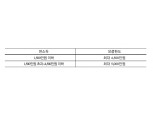 주금공, 햇살론 등 성실상환자 대상 전세자금 80% 보증