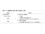 금감원, '한진·삼성' 겨냥…대기업 오너갑질·분식회계 재무평가 때 감점