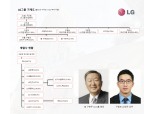 구본무 회장 별세…LG ‘4세 경영’ 구광모 號 닻 올린다