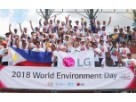 LG전자 임직원 600여명, 세계 10개국 환경보호 활동 펼쳐