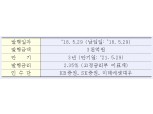 산업은행, 우리은행 등 기관투자자 대상 원화 녹색채권 발행