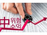 주식시장 변동성 걱정, 중수익 상품으로 ‘싹’