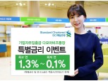 SC제일은행, 첫 거래 법인고객 대상 연 1.3% 특별금리