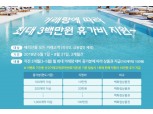 삼성선물, 해외선물 고객 대상 상품권 이벤트