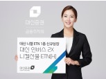 대신증권, '대신 인버스 2X 니켈선물 ETN' 상장…'니켈 ETN 라인업 강화'