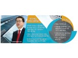 한국거래소 혁신 장기 표류 거듭…지주사 전환 등 지지부진
