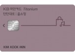 KB국민카드, 생활 업종 특화 '올쇼핑 카드' 출시