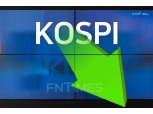코스피 또 하락…환율∙무역분쟁∙MSCI ‘삼중고’