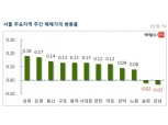[6월 3주] 서울 아파트 매매가, 전주 대비 0.06% 올라…재건축, 9주 연속 하락