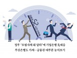 김도진 기업은행장, 주 52시간 근무 내달 도입