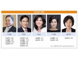 이재용 뉴삼성, 금산분리·순환출자 난제와 씨름