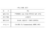 수출입은행, 7.5억 유로 규모 유로화채권 발행