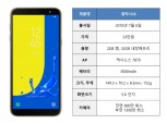 삼성전자 ‘갤럭시J6’ 자급제폰 6일 출시…출고가 33만원
