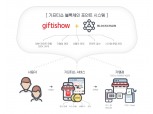 KT엠하우스, 국내 최초 온라인 포인트에 블록체인 도입