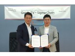 시그마체인, 굿즈티비와 IT 솔루션 수출계약 및 블록체인 사업 협약
