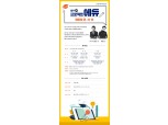 NH투자증권 ‘QV프로젝트-에듀 멘토링 콘서트’ 개최