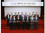 SK∙KB금융, 지배구조 최우수기업 선정