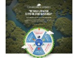 SK이노베이션, “페이스북으로 맹그로브 나무 기부 캠페인 참여하세요”