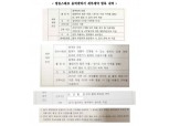 드라마 방송스태프 용역계약서 보니…“불공정계약 심각”