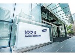 [2018 국감] 삼성생명, 소송비·즉시연금 공방…윤석헌 "즉시연금 재조사할 것"