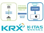 거래소, 상장사 자사주거래 알림 ‘K-ITAS’ 시행