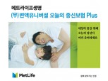 메트라이프생명, ‘변액유니버셜오늘의종신보험Plus’ 인기