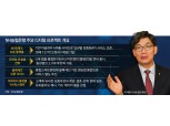 [디지털 향해 뛴다 ③ NH농협은행] 이대훈 행장, 오픈API로 융합서비스 노크