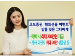 교보증권, 해외선물 ‘밤을 잊은 그대에게’ 이벤트