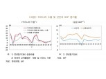 "선진국 경기 변화 한국 수출에 미치는 영향력 약화"