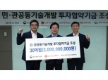 롯데마트, 중소기업 R&D 지원…70억원 조성 기금 참여