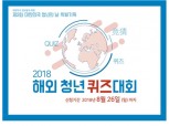 제1회 해외청년퀴즈대회, 9월1일 여의도공원서 열려...해외청년 1000명 한자리에