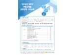 한국감정원 '2018 제2차 부동산개발 전문인력' 사전 교육 신청 접수