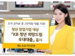 KB국민은행, 'KB 청년 희망드림 우대대출' 1000억 돌파