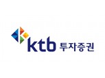 [실적속보] (잠정) KTB투자증권(연결), 2020/4Q 영업이익 405.3억원