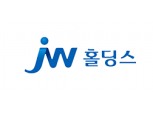 [실적속보] (잠정) JW홀딩스(별도), 2020/2Q 영업이익 26.25억원