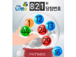 로또 821회 1등 14명, 수동으로 2명이 당첨된 판매점은?