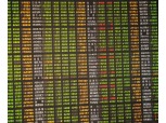 “코스닥 저항 강력…연내 850p 돌파 어려워”