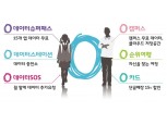 SKT, 1020세대 위한 ‘0라이프’ 혜택…무료 데이터·여행·제휴 할인