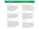 카카오톡 업데이트, 이용자 불만 쇄도…“스와이프 왜 없앴나”