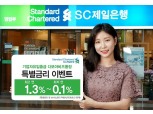 SC제일은행, 첫 거래 중소법인 고객 대상 특별금리 제공 이벤트 실시