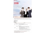 BNK경남은행, 하반기 신입 행원 공개 채용... 총 80여명 규모