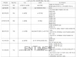 최대 4.5%까지…우리아이 명절 꽁돈 저축은행으로 굴려볼까