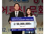 KRX국민행복재단, 영등포구 노인상담센터 후원금 전달
