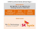 SK하이닉스, 기술 중심 새 슬로건 ‘We Do Technology’ 도입