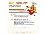 KCB ‘올크레딧 신용관리 체험단’ 모집