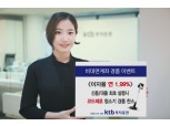 KTB투자증권, 비대면계좌 최초 개설 고객 대상 경품 이벤트