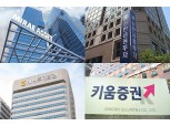 미래·NH·신한, 해외주식 경쟁 2라운드