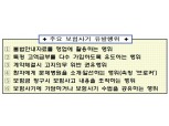 금감원, 보험설계사 대상 보험사기 근절 교육 강화